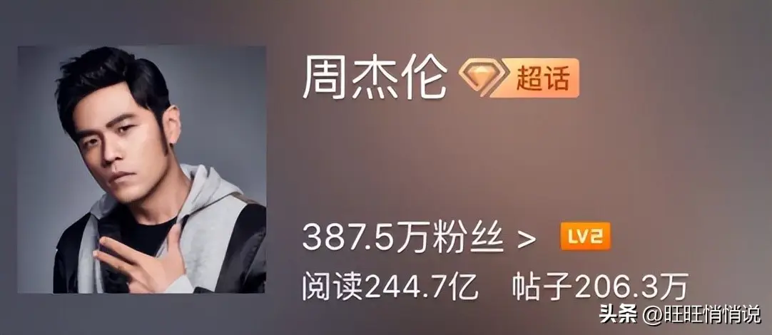 周杰伦累计播放量_抖音明星话题热度榜_抖音最新明星热点排行榜前十名有哪些名字,